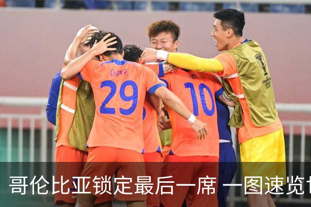 哥伦比亚锁定最后一席 一图速览世界杯16强